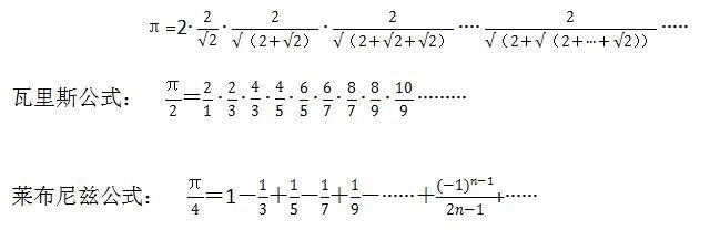 圆周率兀是怎么计算的（圆周率π是怎么算出来的）(图2)