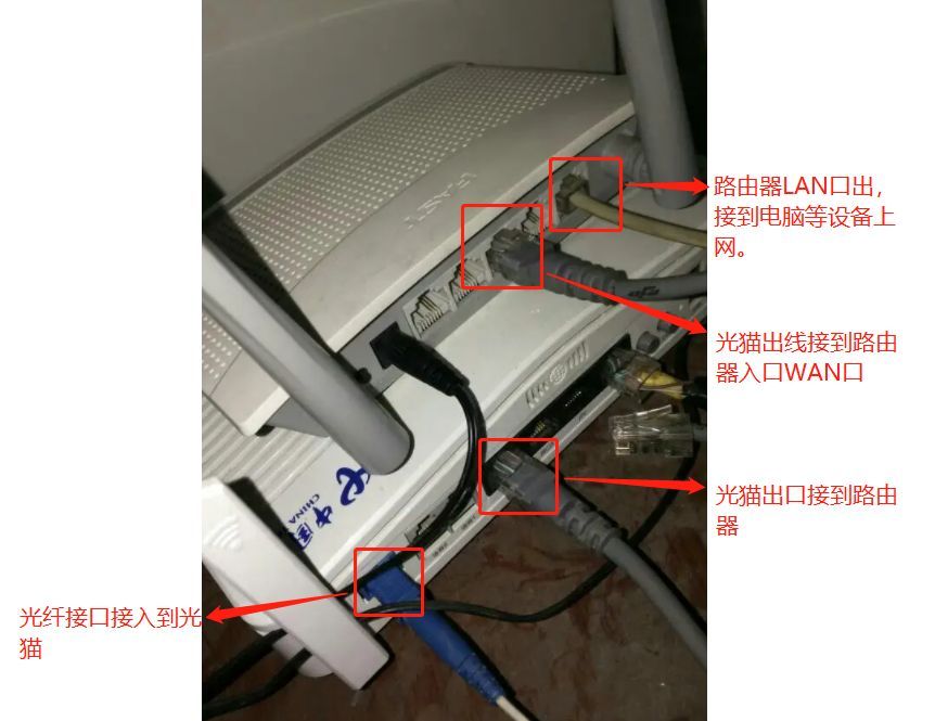 100m宽带无线路由器怎么设置（科普：路由器如何连接设置才能上网，百兆以上的宽带要注意什么）(图2)