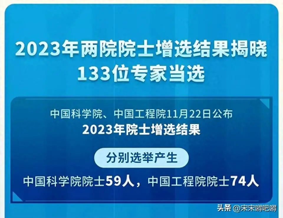 中国有多少中科院院士（没想到我国早已是科技大国，我们两院院士近两千人，大家怎么看？）(图1)