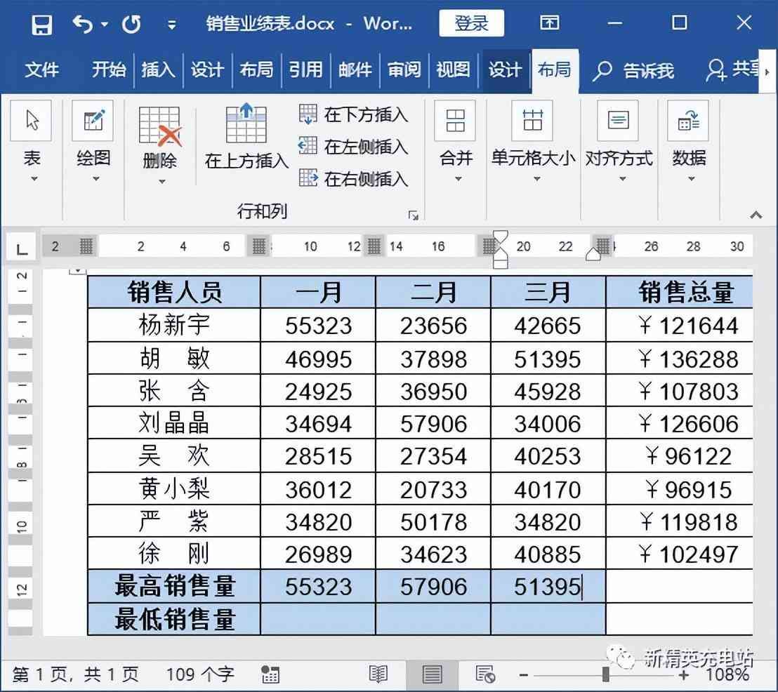 word表格如何计算（Word计算数据和Excel有什么异同？）(图14)