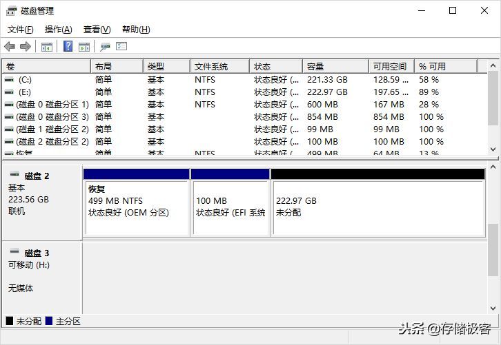 删除分区会怎么样（不小心删了电脑硬盘分区，数据还能恢复吗？）(图2)