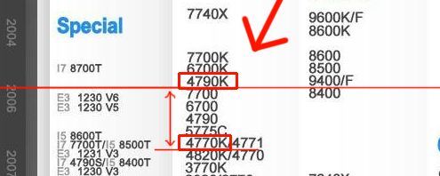 4790k相当于现在什么级别（老骥伏枥！intel i7 4790k+z97主板，还能再战几年？）(图9)