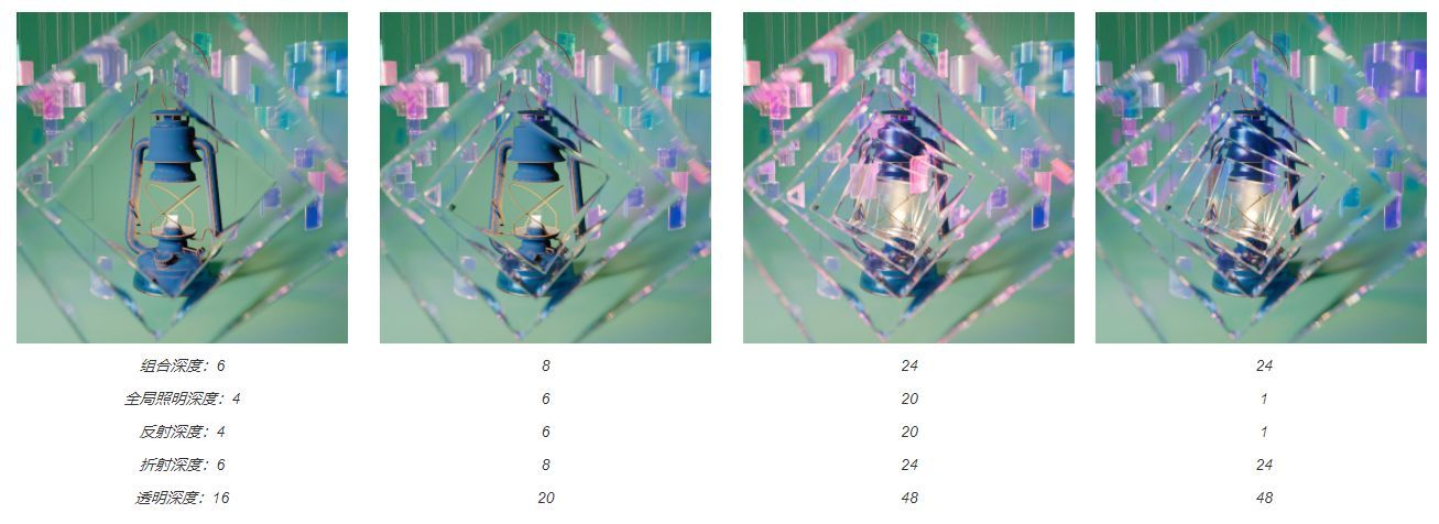 RedShift渲染（Redshift基本模式渲染设置）(图14)