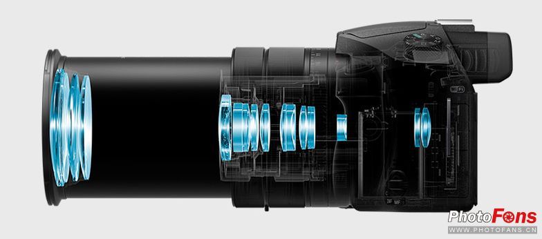 松下zs10参数（索尼超长焦4K黑卡RX10历代参数对比）(图7)