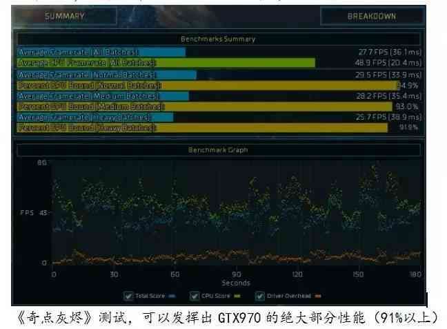 i7 3770配什么主板好（28元的“Core i7”随便买！《电脑报》带你玩转白菜价的服务器CPU聪明购）(图10)