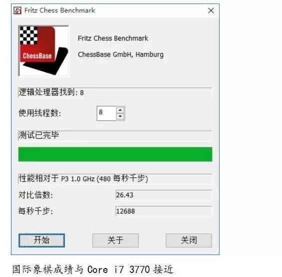 i7 3770配什么主板好（28元的“Core i7”随便买！《电脑报》带你玩转白菜价的服务器CPU聪明购）(图11)