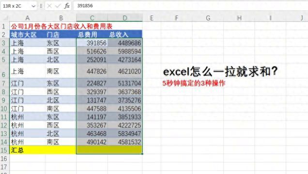 电子表格求和怎么用（excel怎么一拉就求和？5秒钟搞定的3种操作！）(图1)