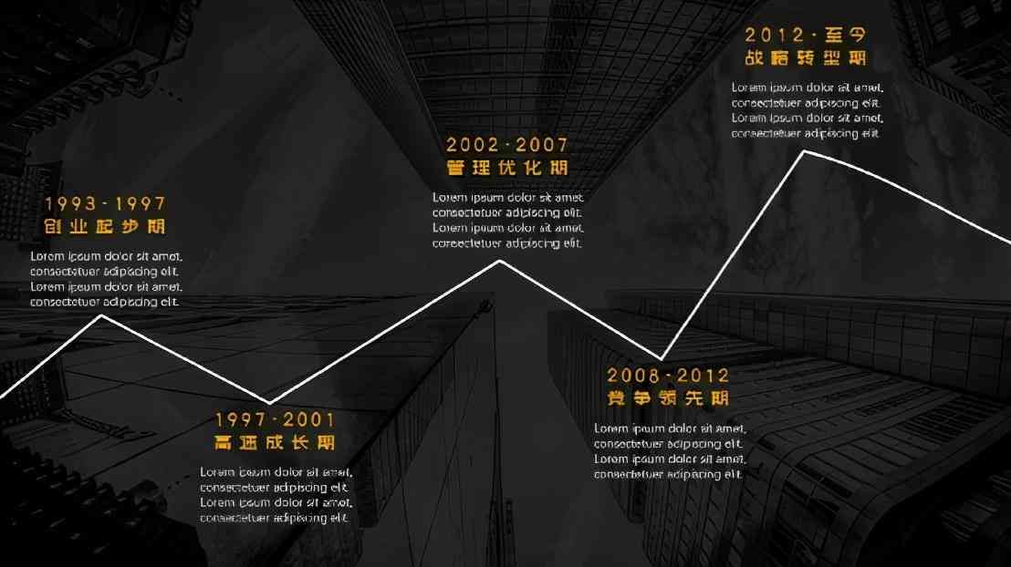 ppt时间轴怎么画（这3种时间轴制作方法，让你的PPT秒变高大上）(图6)