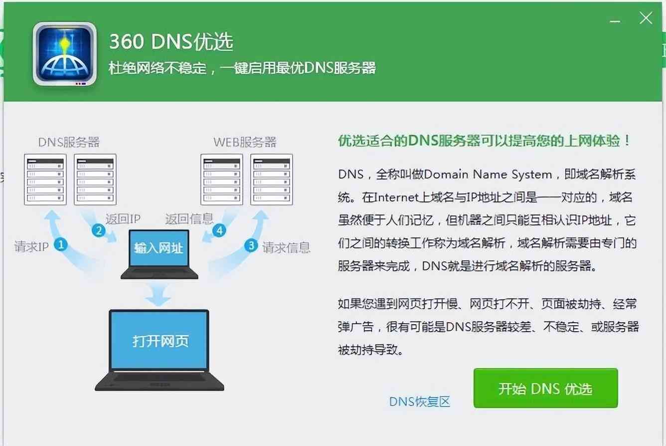 360网站打不开网页怎么（360浏览器意外关闭无法上网，教你一招，轻松上网）(图4)