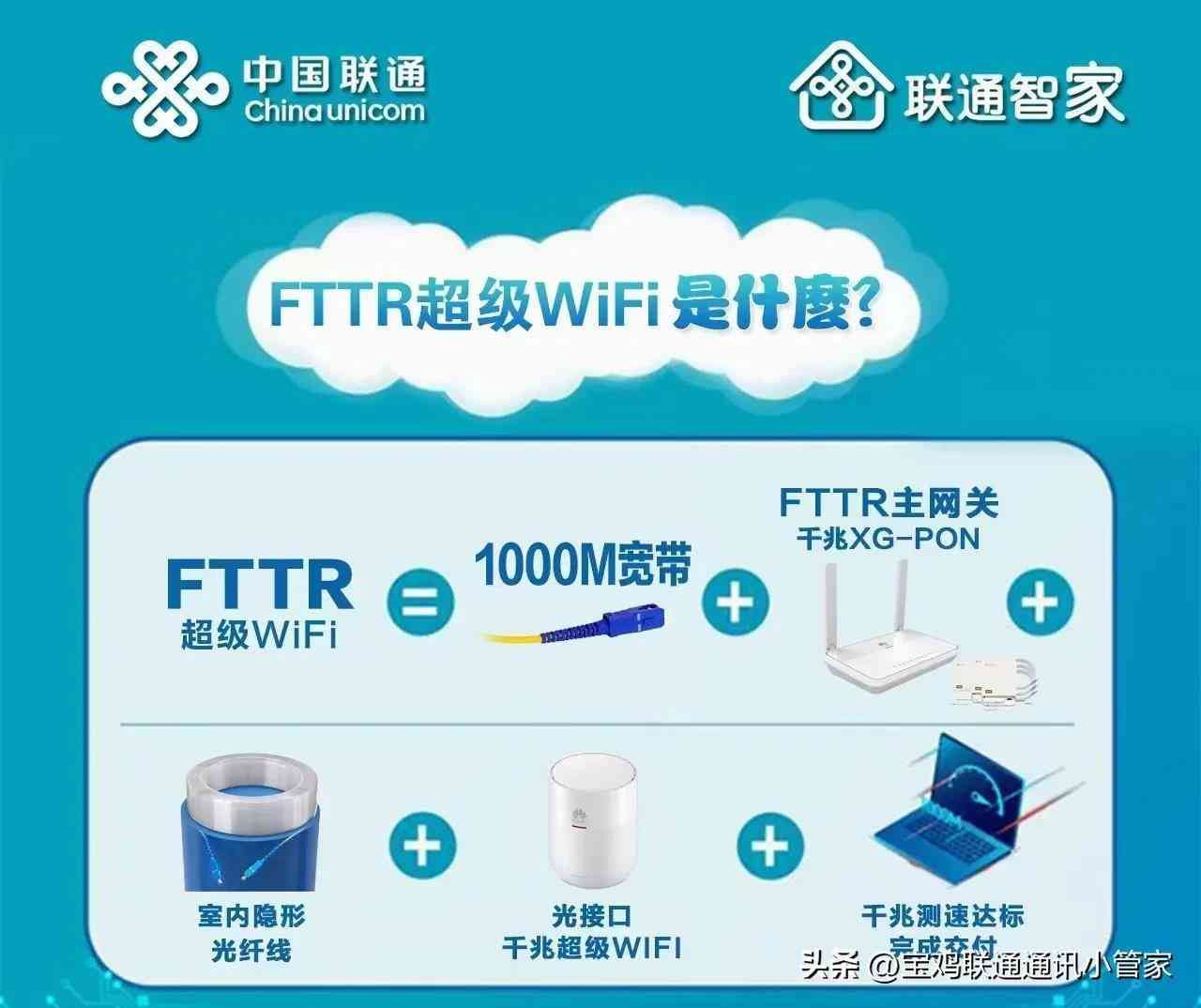 联通宽带套餐一览表（联通超级 WIFI）(图2)