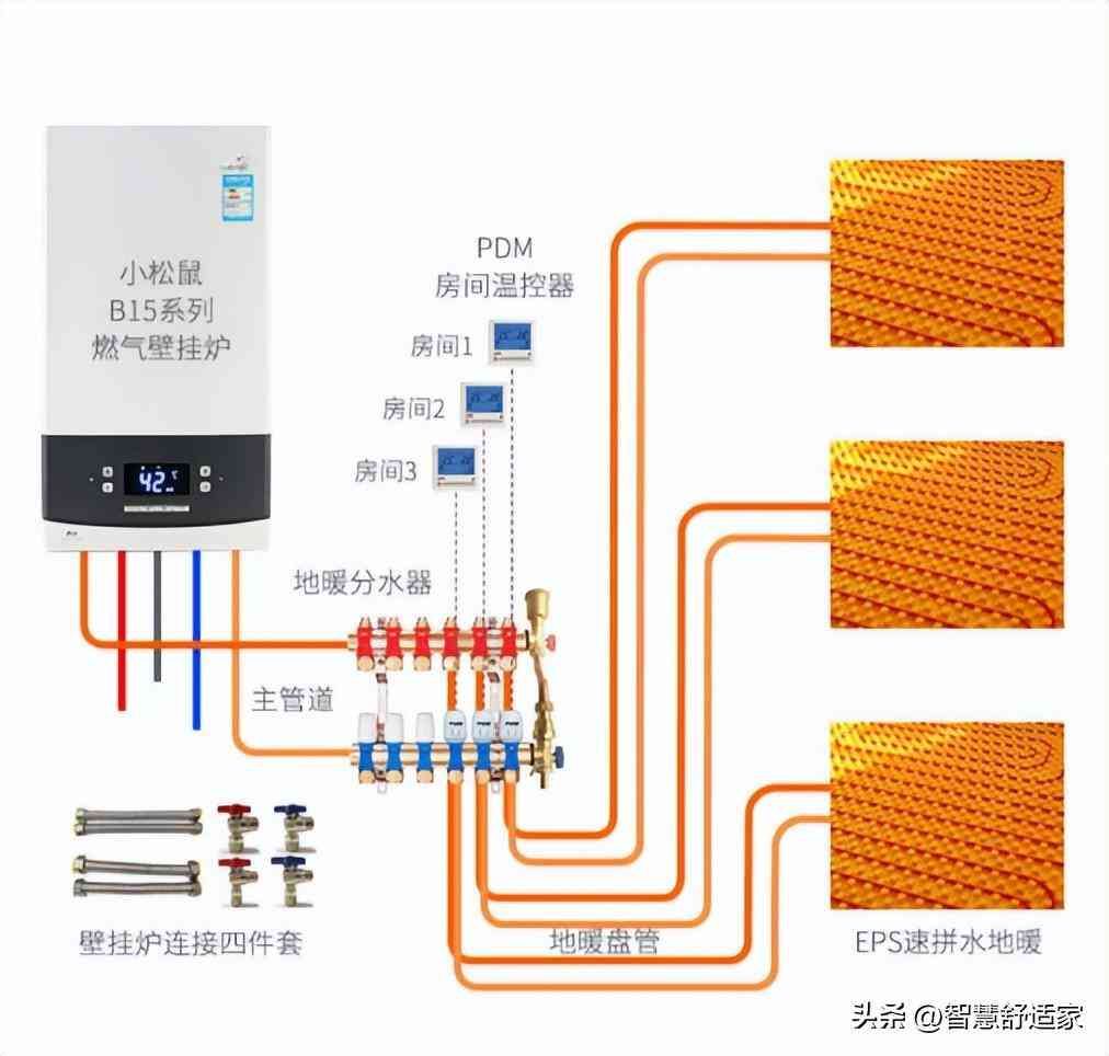 国产壁挂炉哪家好（实用！没看过这一篇，先别买壁挂炉）(图1)