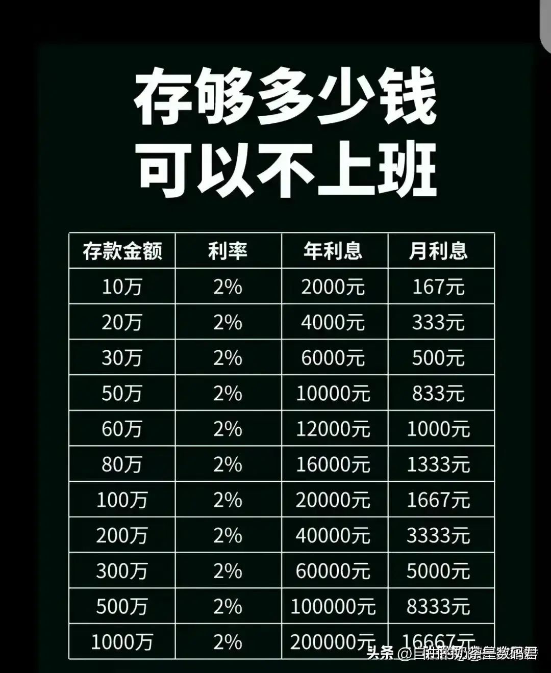 社保交满十五后到退休能拿多少钱（全国30地社保缴15年退休金盘点，看看你省是多少？）(图2)