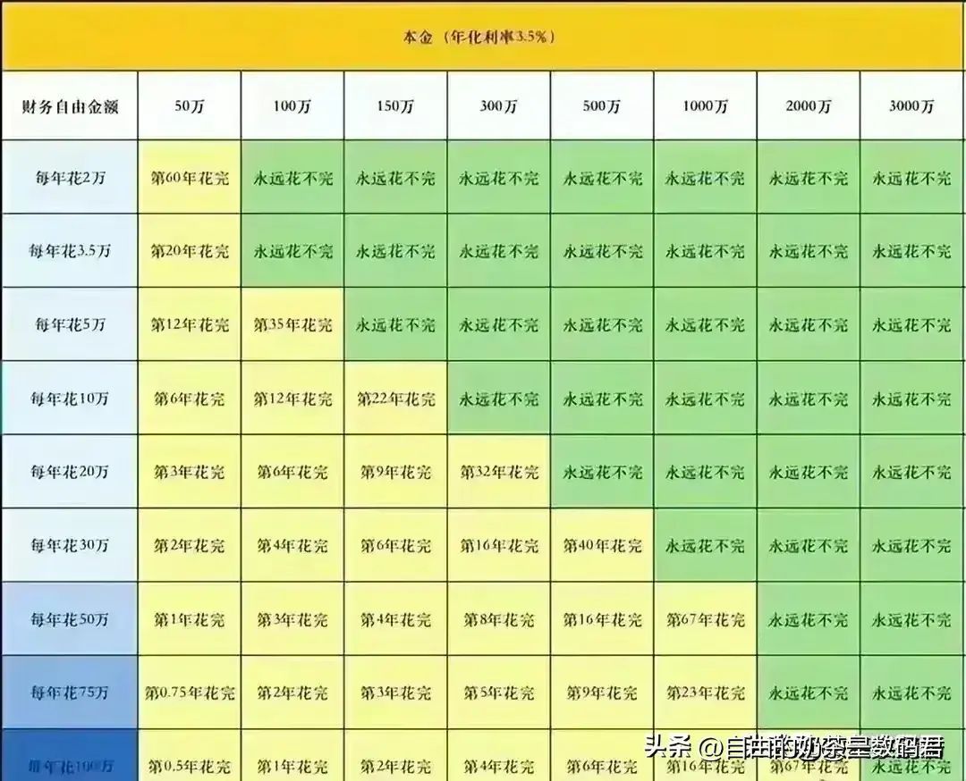 社保交满十五后到退休能拿多少钱（全国30地社保缴15年退休金盘点，看看你省是多少？）(图4)