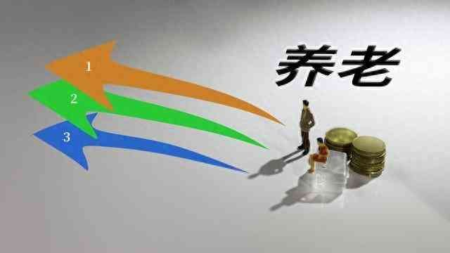 社保退休年龄最新规定2023年（2023年社保养老金计算方法和规则变化，养老金计算与新政策解析。）(图1)