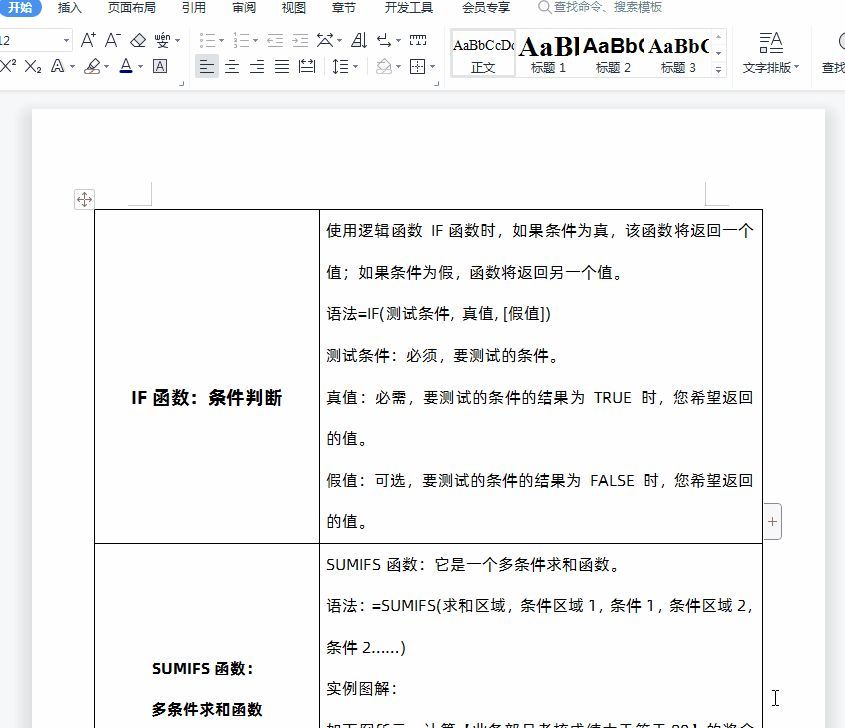 word表格跨页如何续上表（Word文档的表格从中间断开了跨页显示怎么办？一个小技巧轻松解决）(图6)