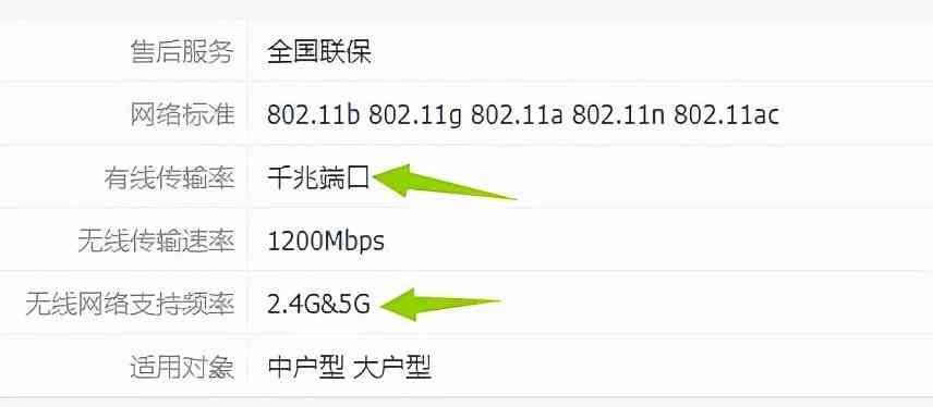 家用路由器多少兆合适（如何选择适合的路由器，最简单直白的解释介绍）(图1)