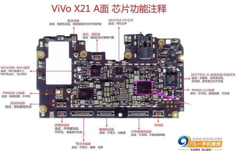 手机充电越充越少原因（手机显示充电充不进电怎么回事？手机充电越充越少的解决办法）(图5)