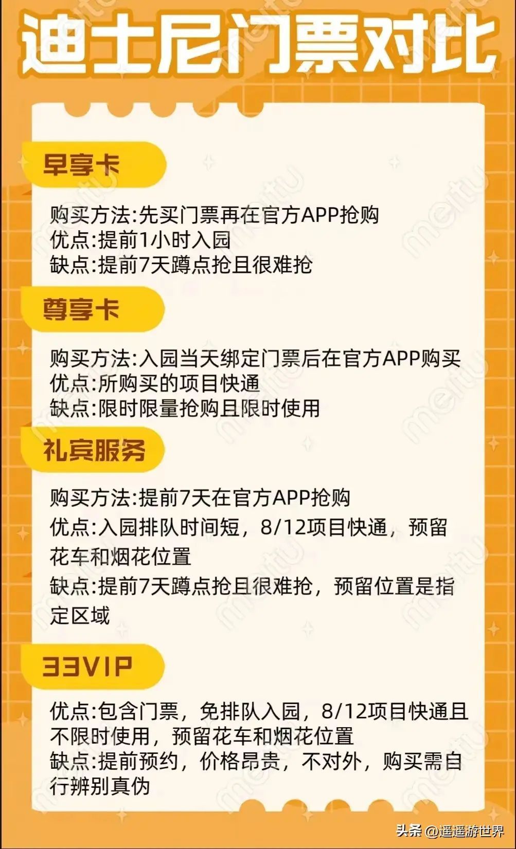 迪士尼快速通道攻略（终于有人把迪士尼怎么玩说清楚了！）(图3)