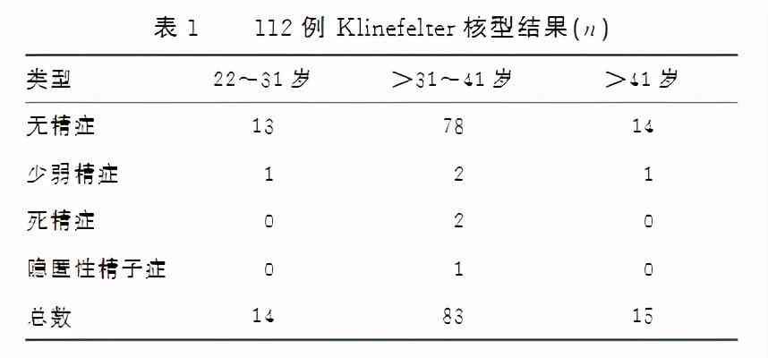 女生为什么不能随便碰男生的喉结（为什么不能摸男朋友的喉结？是一个身体敏感点，让你碰说明是真爱）(图18)