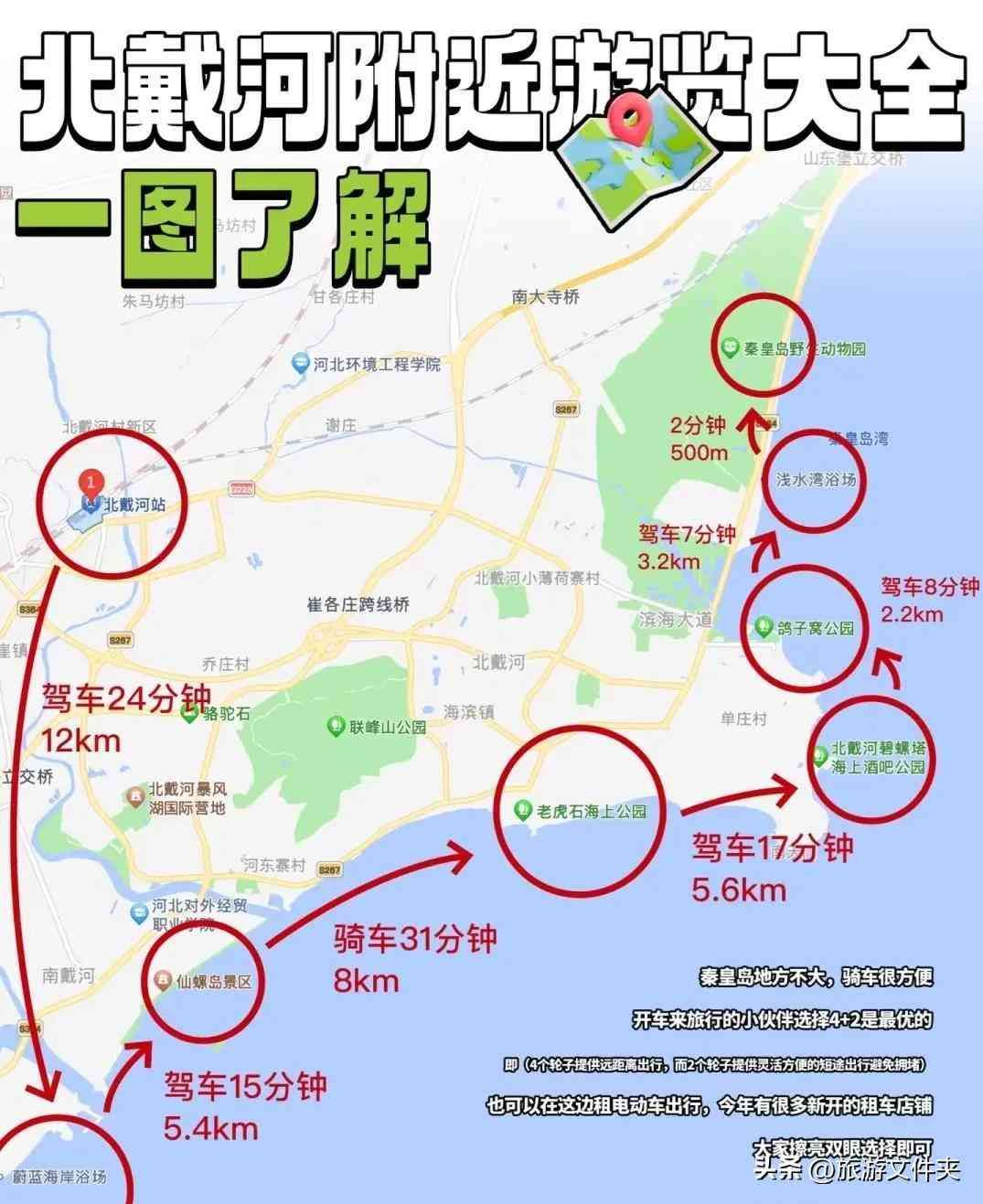 秦皇岛自由行攻略（第8次来秦皇岛了，总结了1000字的旅游攻略和避坑指南）(图2)