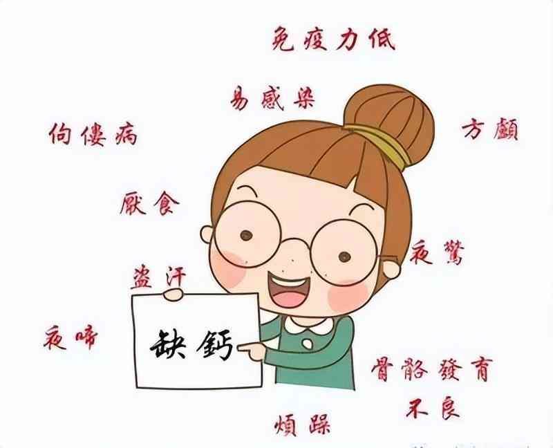 中年女人吃什么钙片补钙效果好（中老年人想补钙，却不知道吃什么样的钙片？）(图1)