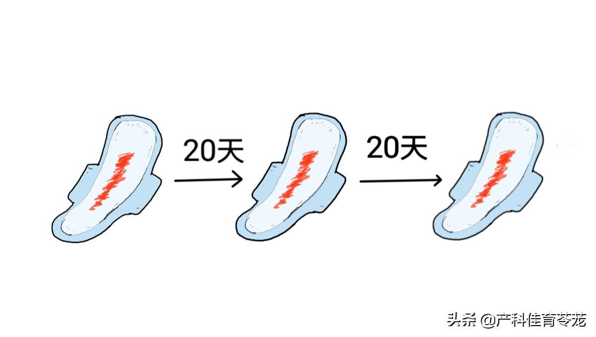 中年女人月经来个不停怎么回事（老是来月经，警惕恶性疾病）(图1)