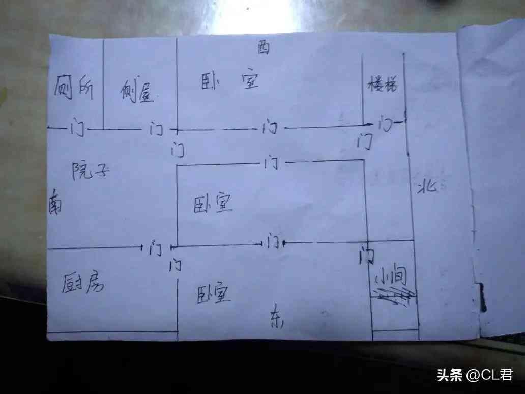 卫生间在哪个方位最好风水（老人常说，“老不住西北，厕不建东南”，为何？农村人一定要注意）(图1)