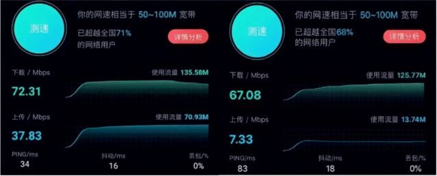 华为手机mate50是5g吗（华为mate 50不是5G手机也有人买！主要是因为这三点）(图3)