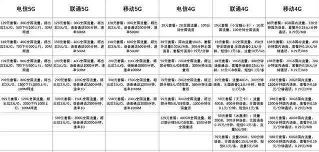 华为手机mate50是5g吗（华为mate 50不是5G手机也有人买！主要是因为这三点）(图4)