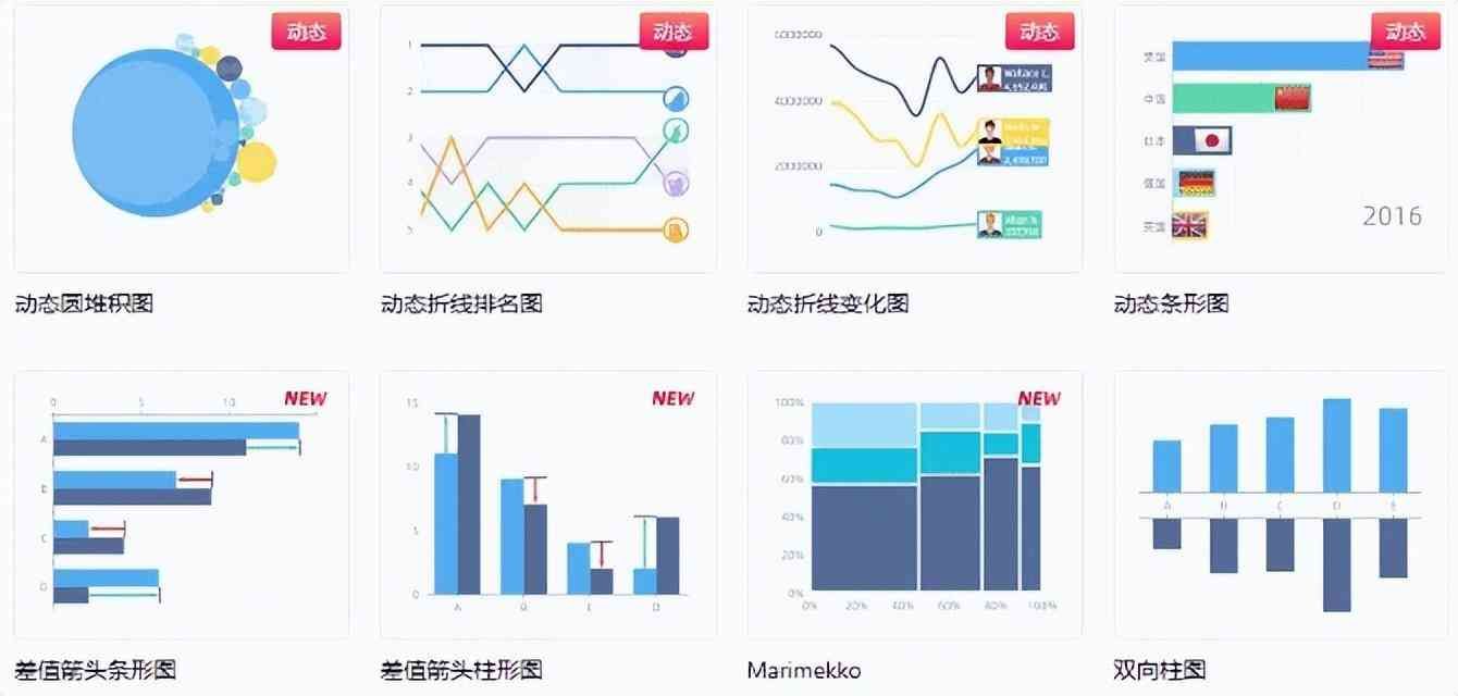 办公软件有哪几种（惊喜王炸！4款王者级别的办公软件，免费又实用）(图4)