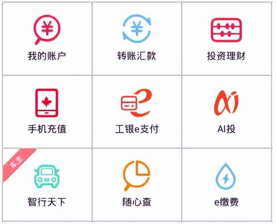 手机银行怎么开通（手机银行(Mobile banking)作用还真大,你不应该不知道）(图1)