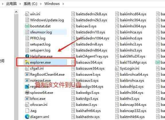 win10电脑黑屏只有鼠标（Windows10系统启动后黑屏只显示鼠标箭头）(图2)