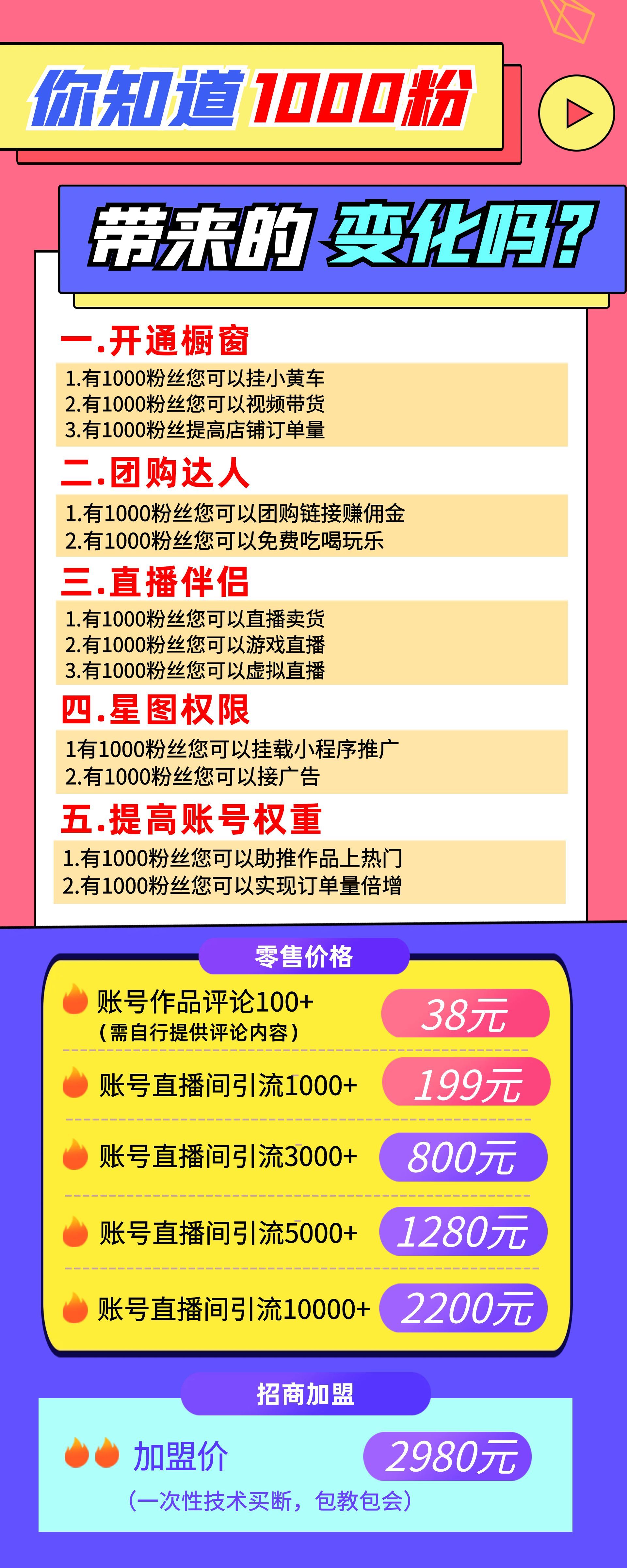 微博10万粉丝能赚多少（抖音10万粉丝月收入多少）(图2)