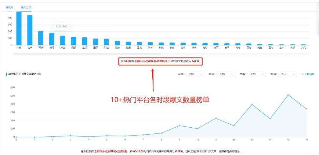 新注册的抖音账号怎么养号（抖音新号养号的五大关键策略）(图2)