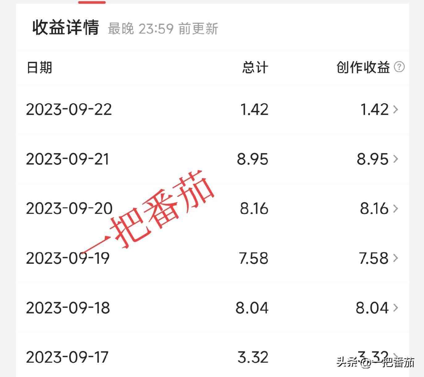 上班族做什么副业好（打工人下班后的副业比刷金币好多了）