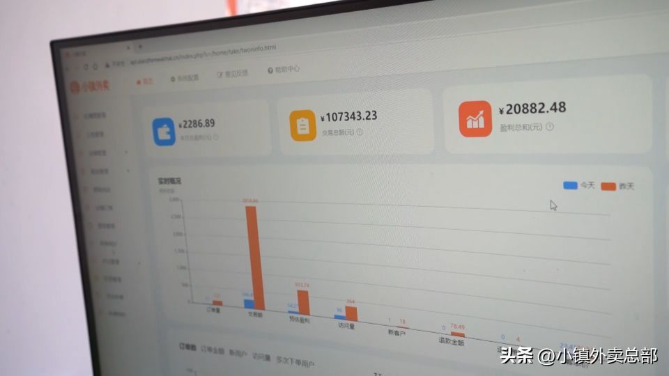 创业小项目 个人创业小吃外卖（2023年适合创业的好项目：乡镇外卖，搞钱经历真实分享）(图4)