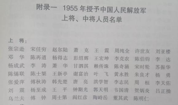 开国上将有多少人详细名单（开国上将排名顺序）