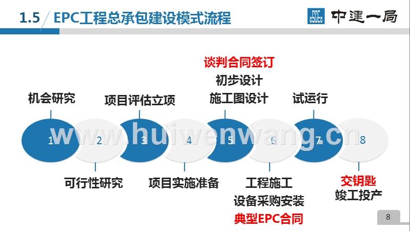 epc总承包需要垫资吗（epc总承包的资金谁来出）