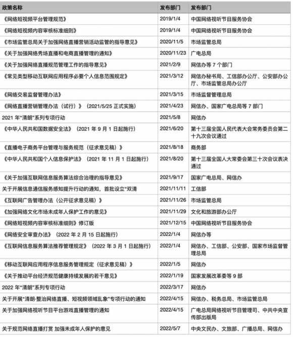 以短视频行业解析如何分析一个行业(图5)