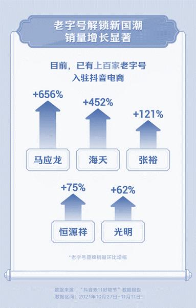 直播带货需要投入多少资金（现在主播直播带货现状）(8)