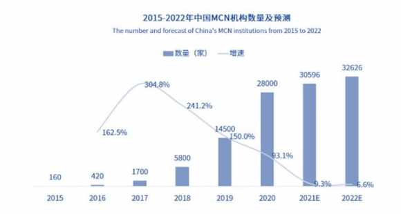 直播带货需要投入多少资金（现在主播直播带货现状）(11)