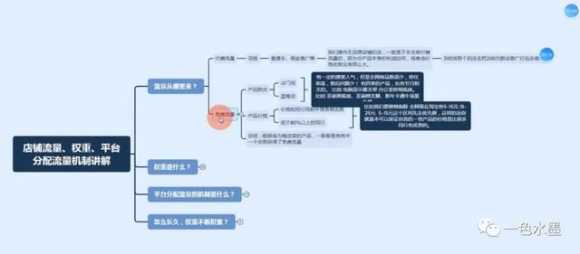 拼多多无货源在哪里找货源（做拼多多必须要有货源优势吗）(3)