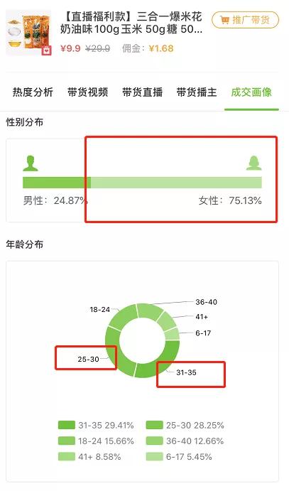 抖音橱窗带货视频技巧（抖音橱窗带货达人怎么快速出单）(5)