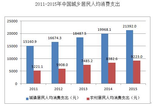 拼多多操作模式怎么设置（拼多多拼团模式分析）(2)