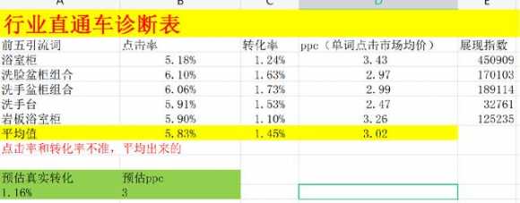 淘宝选品工具怎么用（淘宝新手选品怎么选）(17)