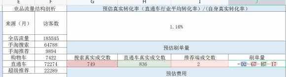 淘宝选品工具怎么用（淘宝新手选品怎么选）(19)