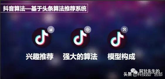 抖音怎么推广引流（抖音运营推广教程）(3)