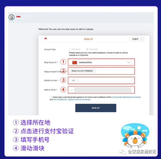跨境电商如何开店运营（lazada平台入驻开店流程和费用）(4)