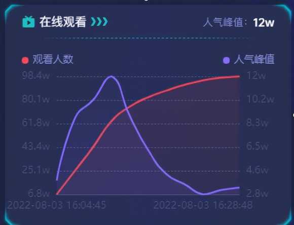 抖音上发视频怎么赚钱（想做抖音赚钱该怎么做）(2)