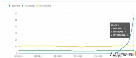 货源一件代发从哪里找（拼多多做一件代发卖什么类目好做）(1)